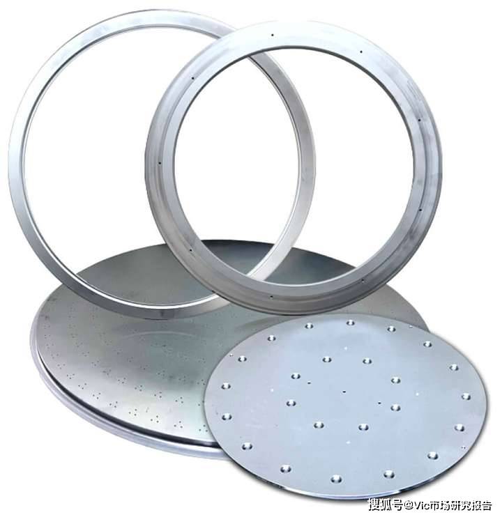 刻蚀用硅部件行业:半导体背后的隐形力量